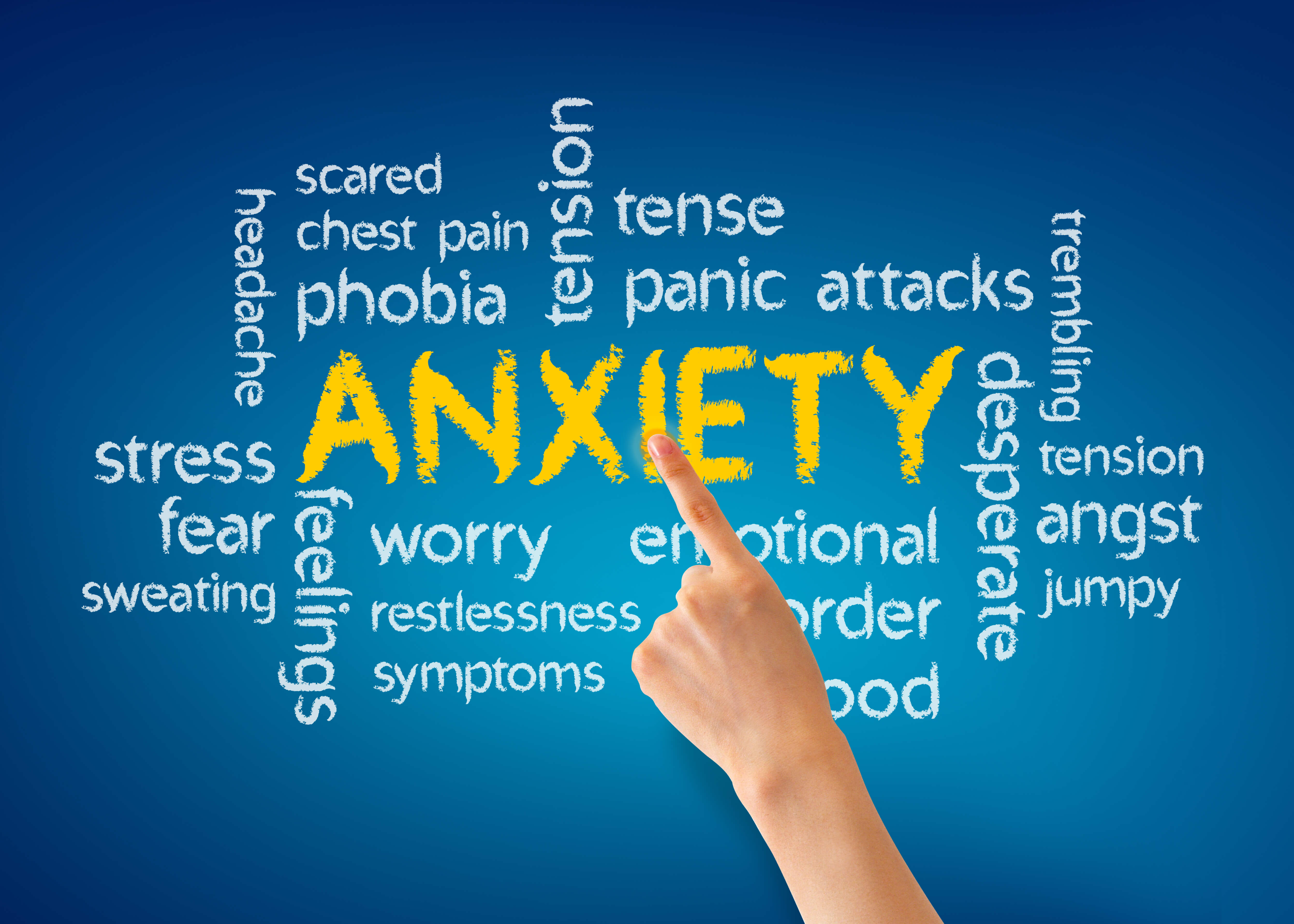 Anxiety and it's symptoms